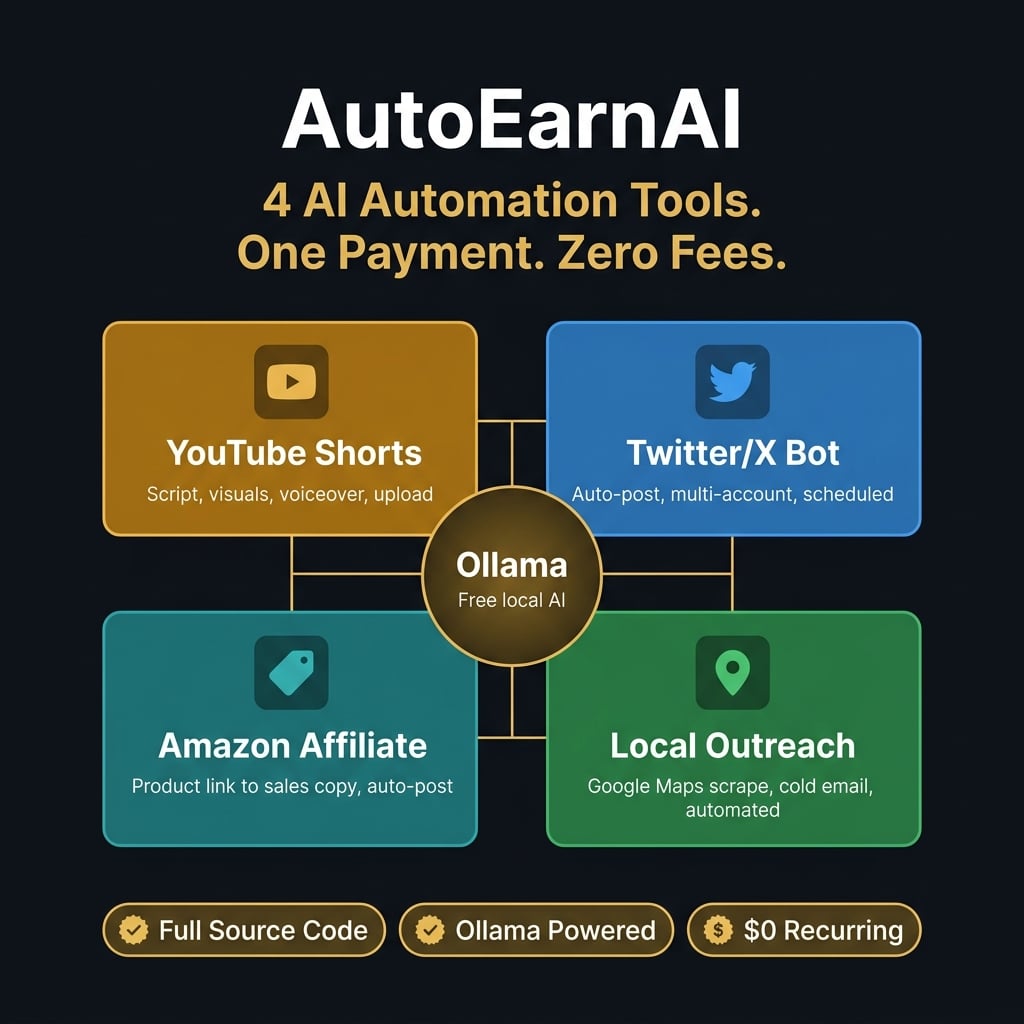 Autoearnaai 4 ai automation tools youtube twitter amazon outreach pinterest
