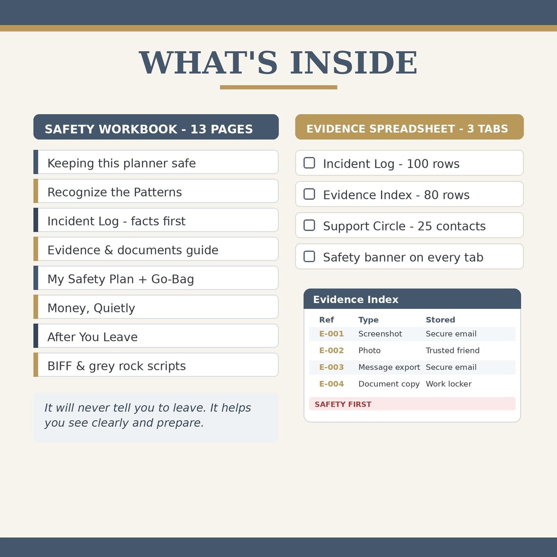 Leaving a Toxic Relationship Planner — printable planner on Etsy