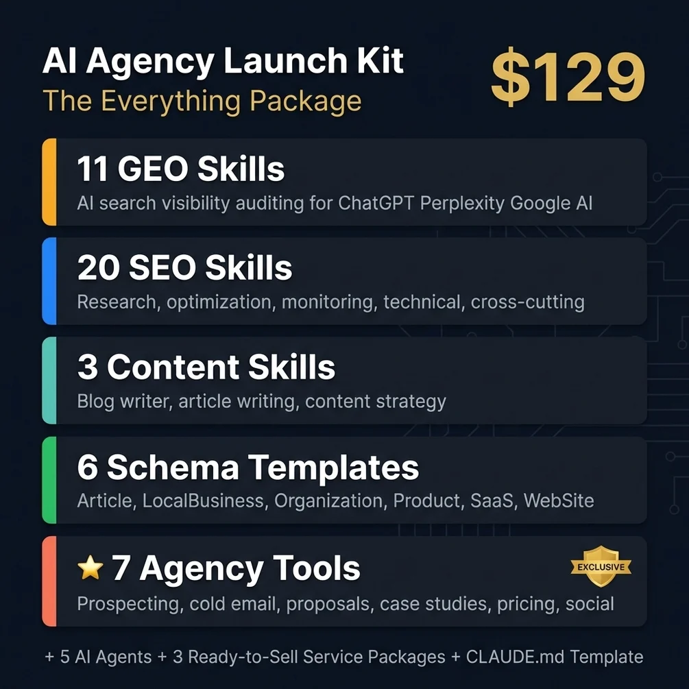 AI Agency Launch Kit — digital product on Gumroad
