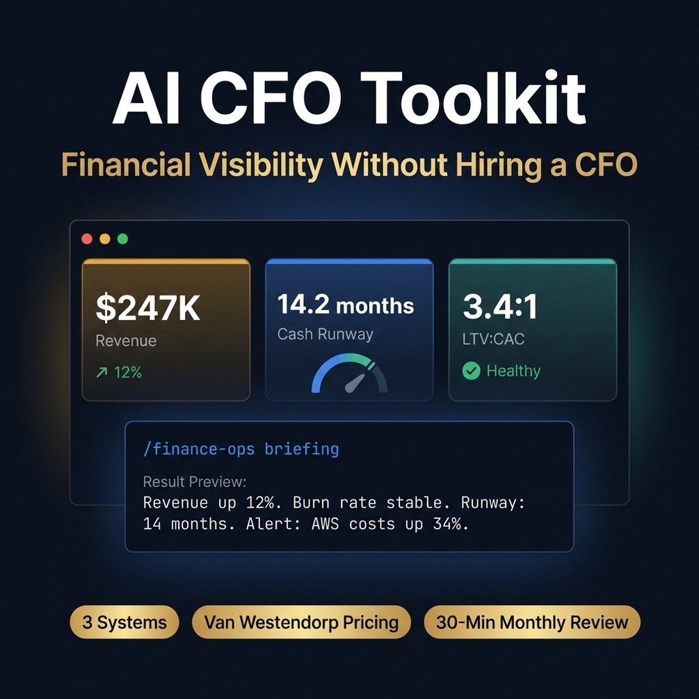 AI CFO Toolkit — digital product on Gumroad