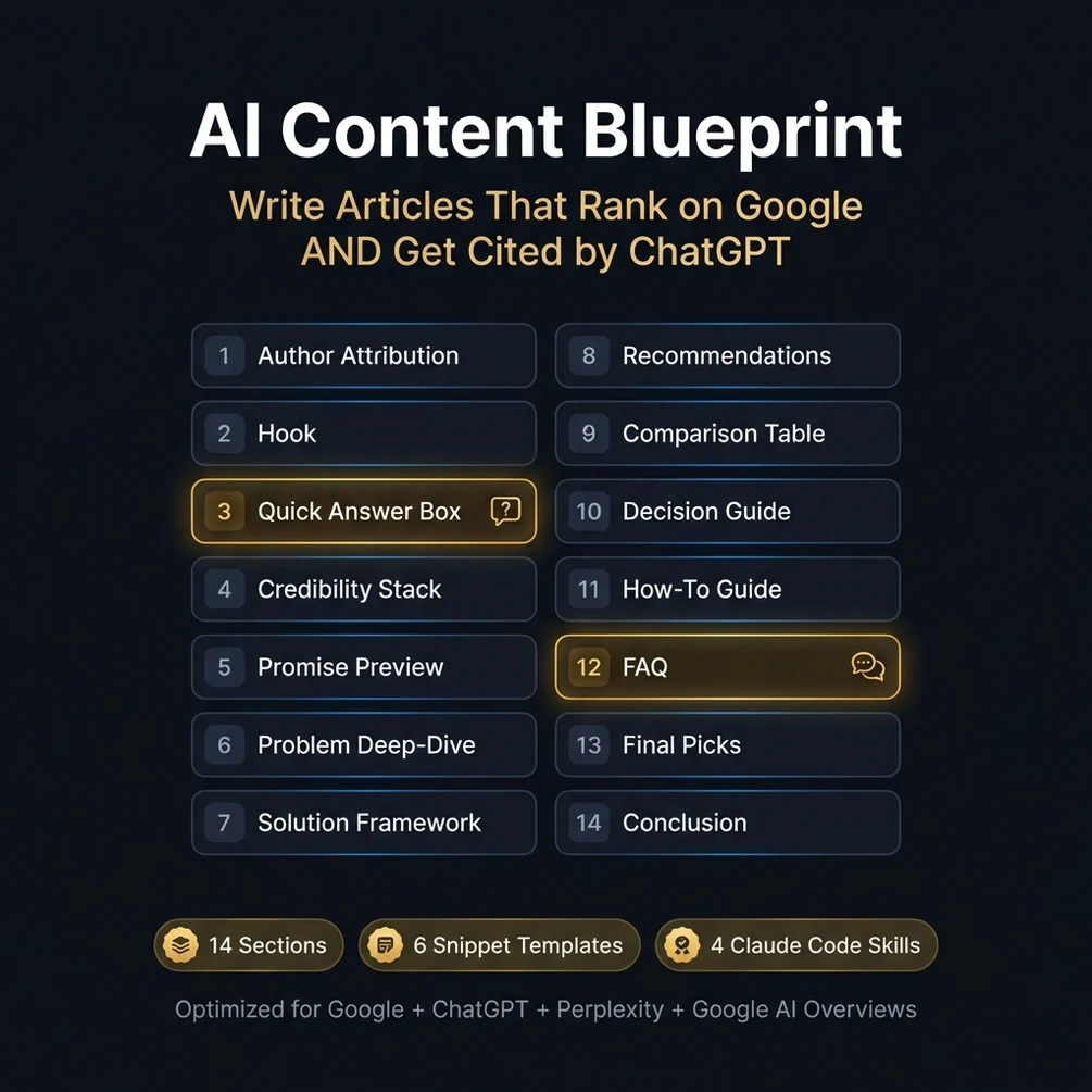AI Content Blueprint — digital product on Gumroad