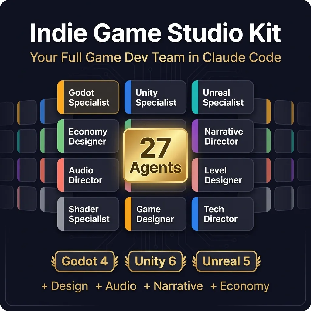 Indie Game Studio Kit — digital product on Gumroad