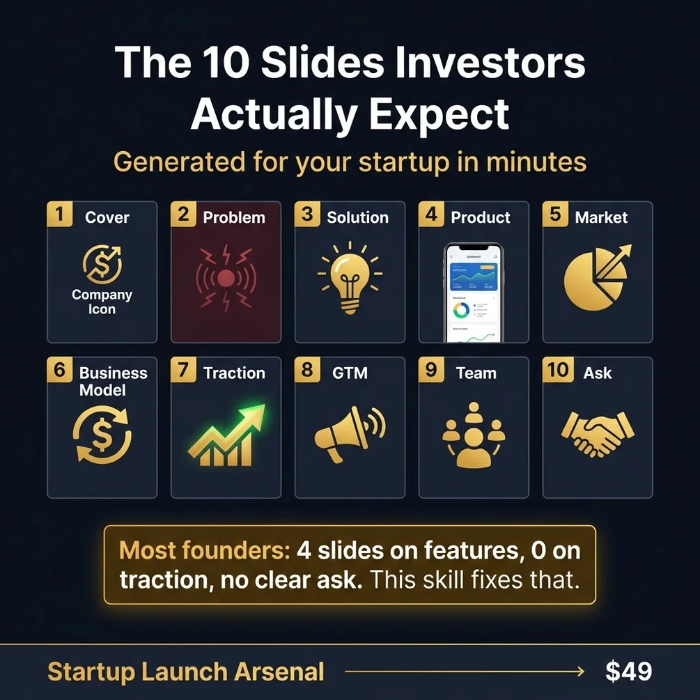 Startup Launch Arsenal — digital product on Gumroad